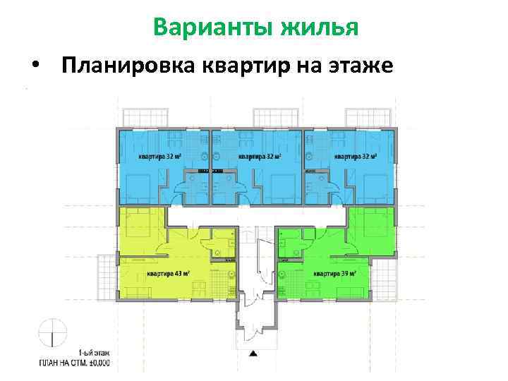 Варианты жилья • Планировка квартир на этаже 