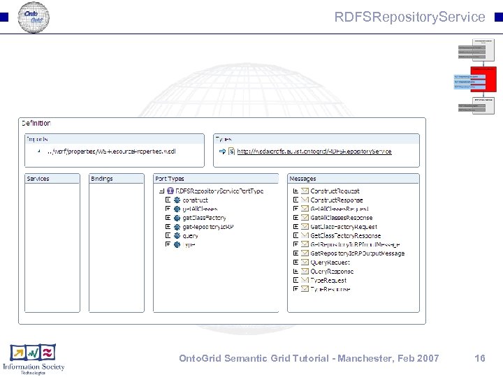 RDFSRepository. Service Onto. Grid Semantic Grid Tutorial - Manchester, Feb 2007 16 