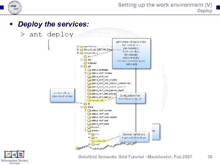 Setting up the work environment (V) Deploy § Deploy the services: > ant deploy