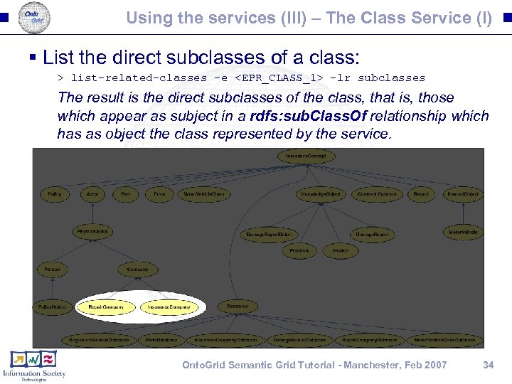 Using the services (III) – The Class Service (I) § List the direct subclasses