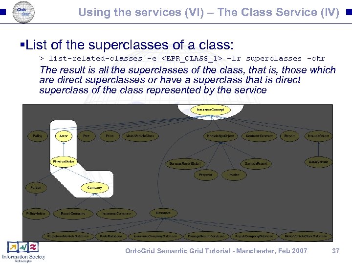 Using the services (VI) – The Class Service (IV) §List of the superclasses of