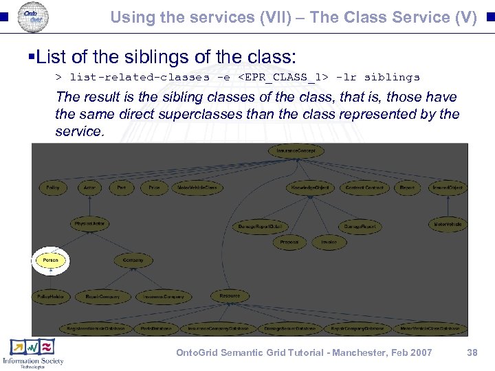 Using the services (VII) – The Class Service (V) §List of the siblings of