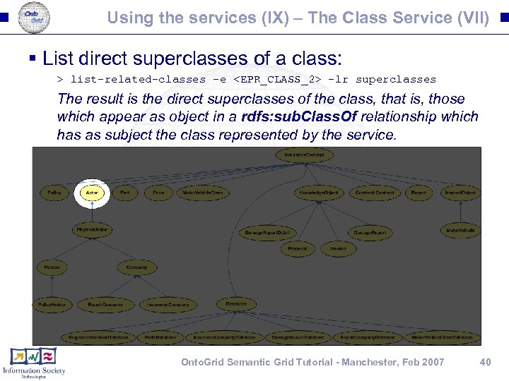 Using the services (IX) – The Class Service (VII) § List direct superclasses of