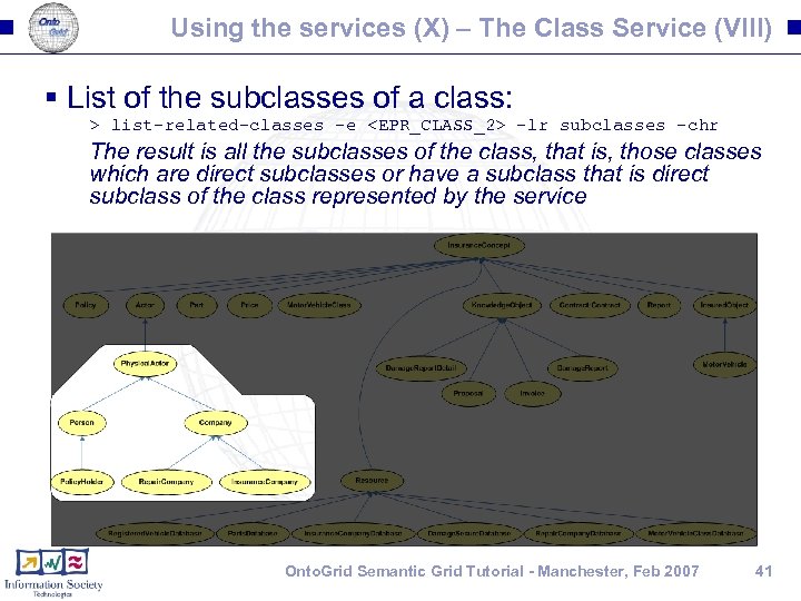 Using the services (X) – The Class Service (VIII) § List of the subclasses