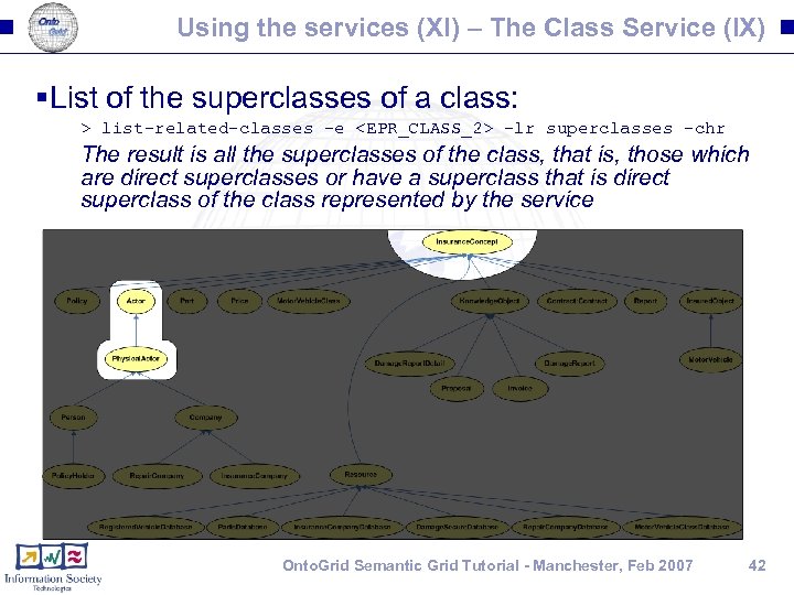Using the services (XI) – The Class Service (IX) §List of the superclasses of