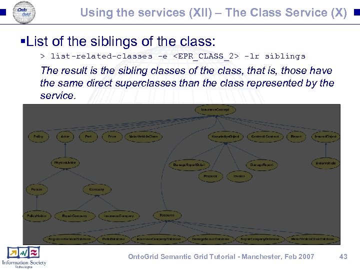 Using the services (XII) – The Class Service (X) §List of the siblings of