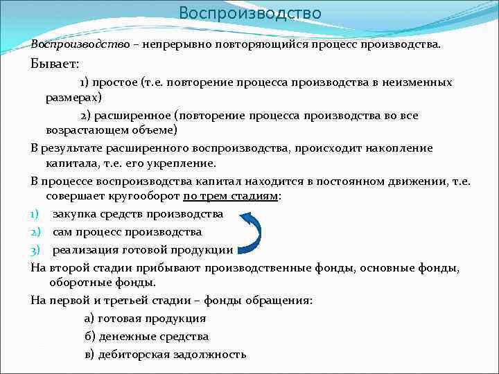 Воспроизводство – непрерывно повторяющийся процесс производства. Бывает: 1) простое (т. е. повторение процесса производства