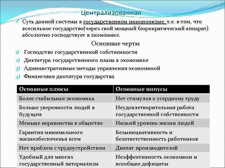 Централизованная ü Суть данной системы в государственном монополизме, т. е. в том, что всесильное