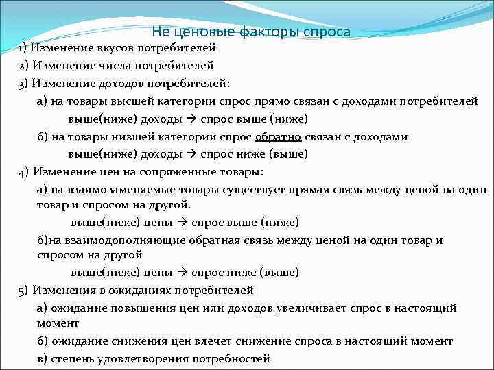 Не ценовые факторы спроса 1) Изменение вкусов потребителей 2) Изменение числа потребителей 3) Изменение