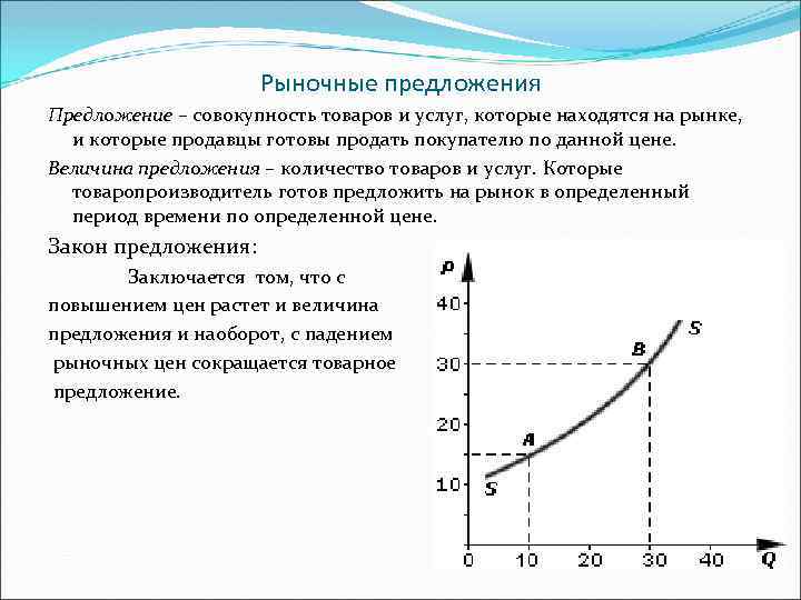Рыночные предложения Предложение – совокупность товаров и услуг, которые находятся на рынке, и которые