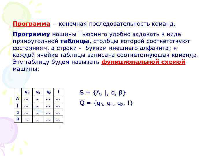 Что называют функциональной схемой машины тьюринга