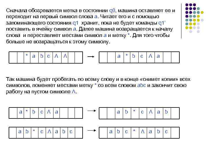 Сначала обозревается метка в состоянии q 0, машина оставляет ее и переходит на первый
