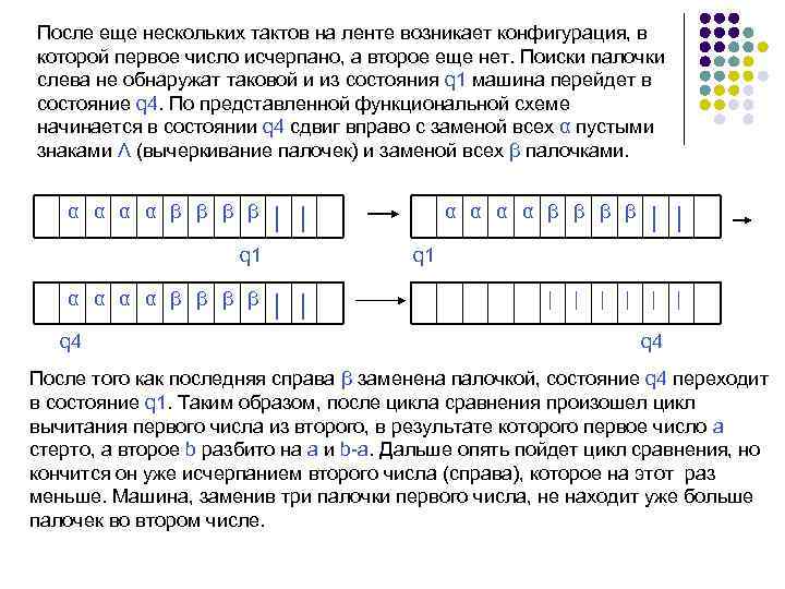 Схема какой машины изображена на рисунке машина тьюринга