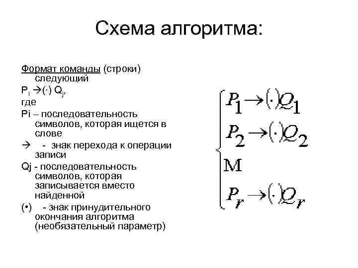 Схема алгоритма: Формат команды (строки) следующий Pi (∙) Qj, где Pi – последовательность символов,