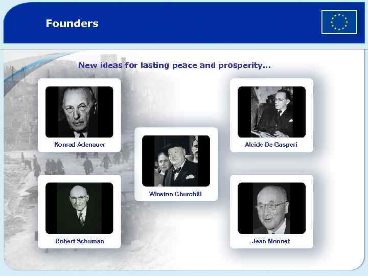  Founders New ideas for lasting peace and prosperity… Konrad Adenauer Alcide De Gasperi