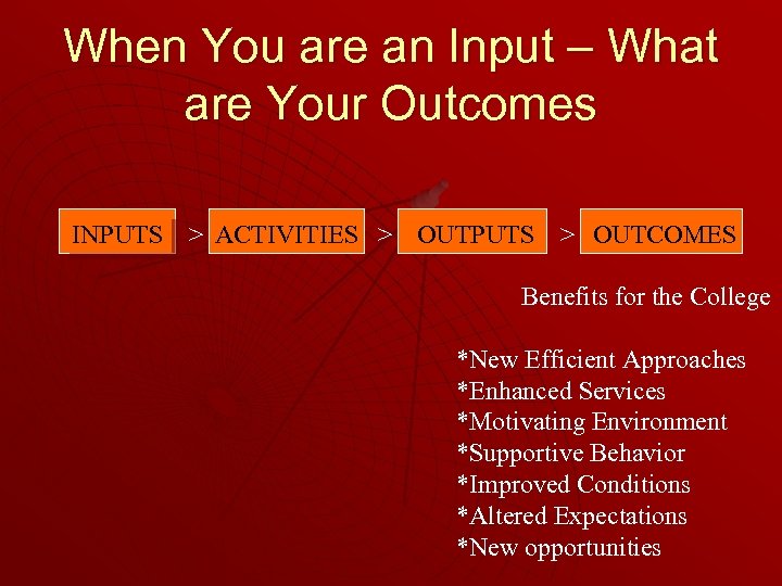 When You are an Input – What are Your Outcomes INPUTS > ACTIVITIES >