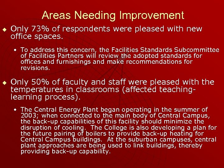 Areas Needing Improvement u Only 73% of respondents were pleased with new office spaces.