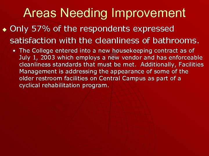 Areas Needing Improvement u Only 57% of the respondents expressed satisfaction with the cleanliness