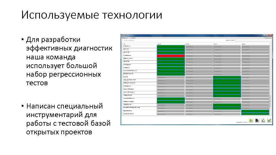 Используемые технологии • Для разработки эффективных диагностик наша команда использует большой набор регрессионных тестов