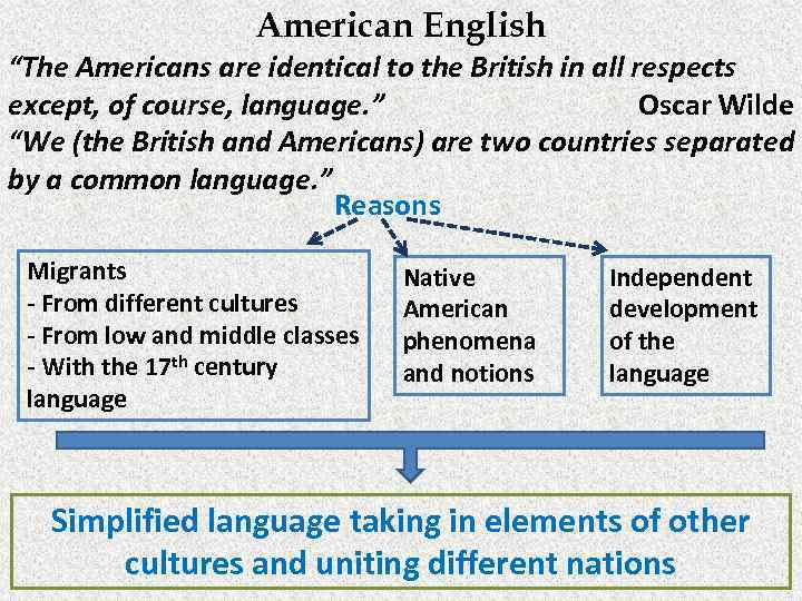 American English “The Americans are identical to the British in all respects except, of