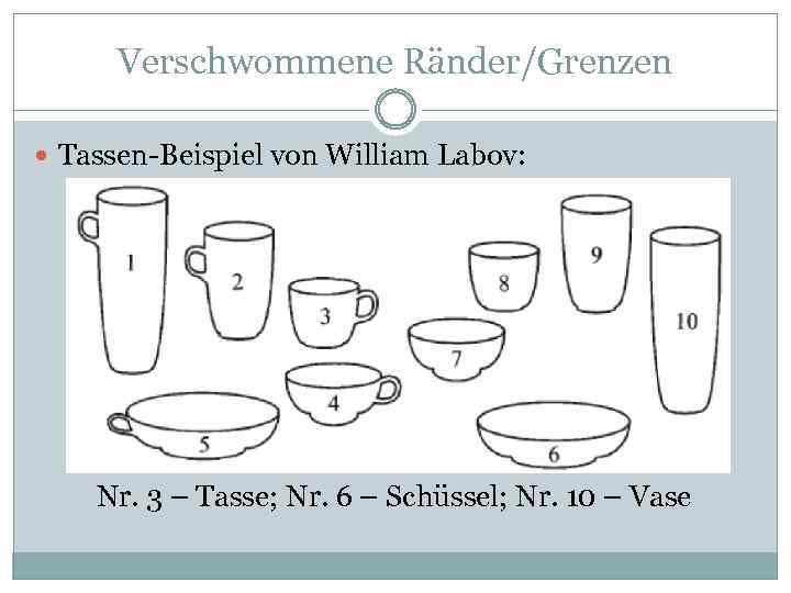 Verschwommene Ränder/Grenzen Tassen-Beispiel von William Labov: Nr. 3 – Tasse; Nr. 6 – Schüssel;