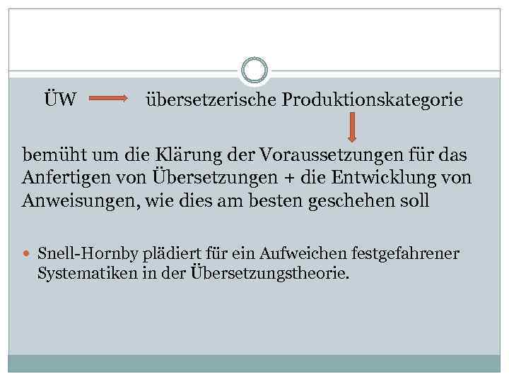 ÜW übersetzerische Produktionskategorie bemüht um die Klärung der Voraussetzungen für das Anfertigen von Übersetzungen