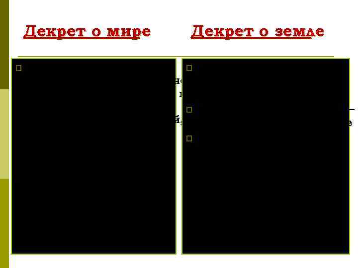 Декрет о мире p Декрет о земле Всем воюющим p государствам предложено немедленно приступить