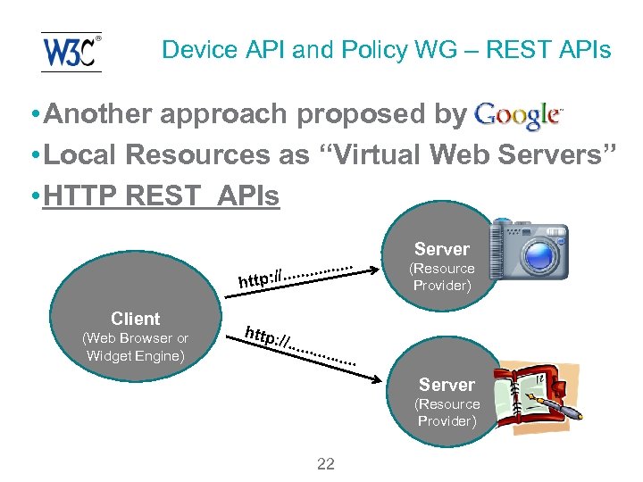 Device API and Policy WG – REST APIs • Another approach proposed by •
