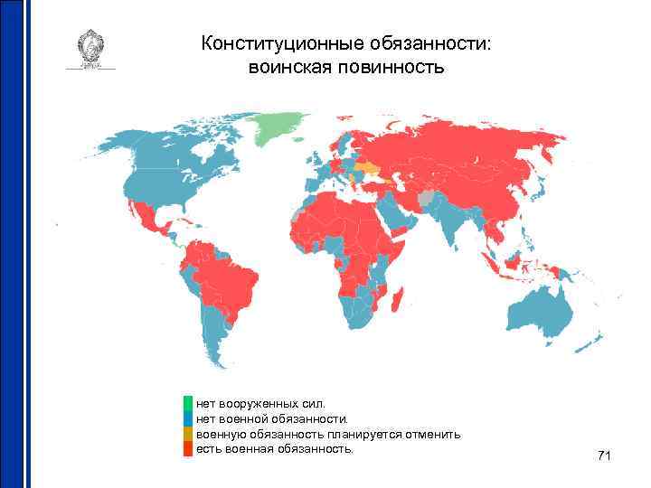 Конституционные обязанности: воинская повинность █ нет вооруженных сил. █ нет военной обязанности. █ военную