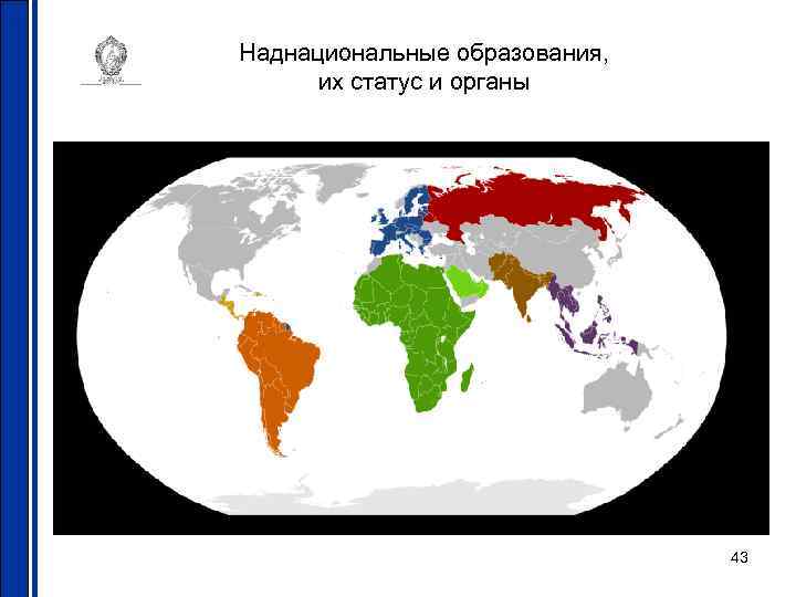 Наднациональные образования, их статус и органы 43 