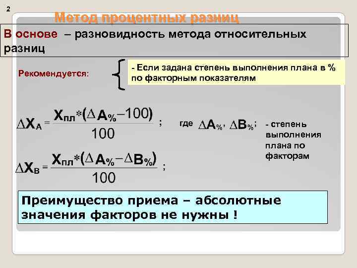 2 Метод процентных разниц В основе – разновидность метода относительных разниц Рекомендуется: - Если
