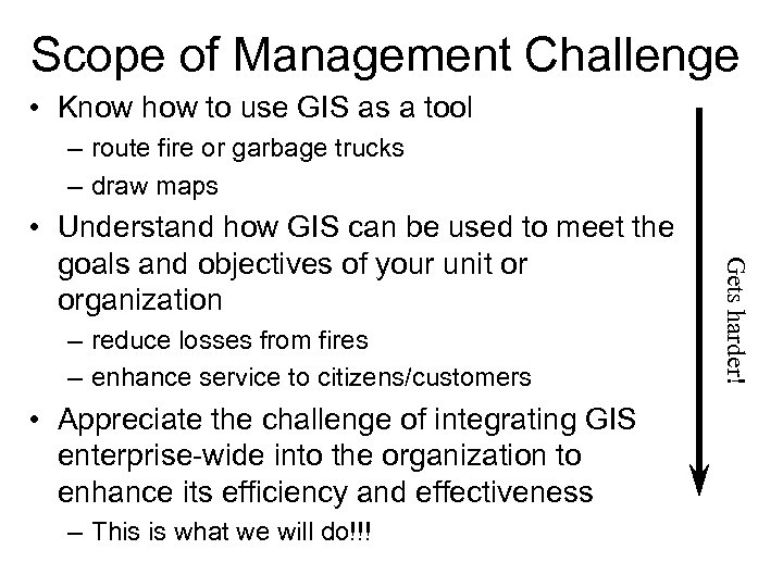 Scope of Management Challenge • Know how to use GIS as a tool –