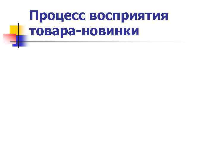 Процесс восприятия товара-новинки 