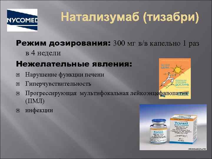 Натализумаб (тизабри) Режим дозирования: 300 мг в/в капельно 1 раз в 4 недели Нежелательные