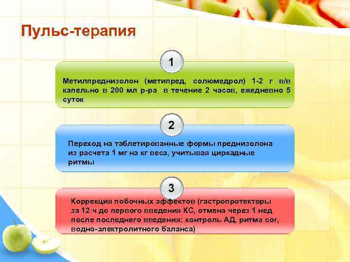 Пульс-терапия 1 Метилпреднизолон (метипред, солюмедрол) 1 -2 г в/в капельно в 200 мл р-ра
