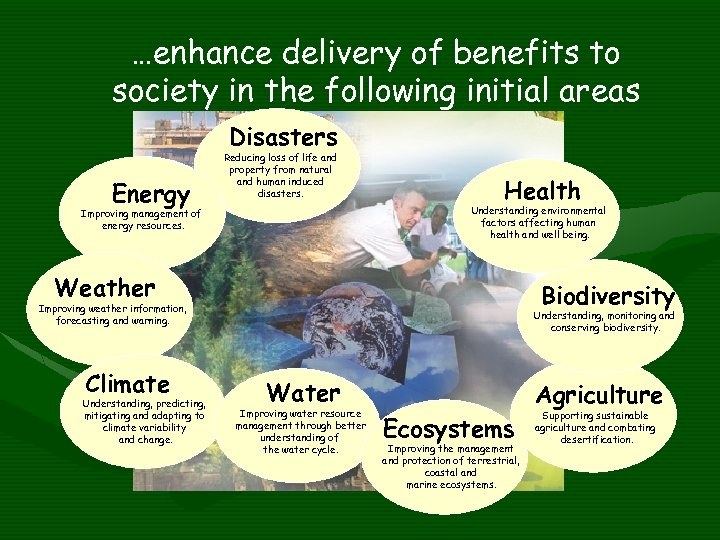 …enhance delivery of benefits to society in the following initial areas Disasters Energy Reducing