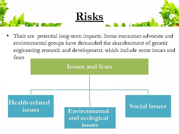 Risks • Their are potential long-term impacts. Some consumer-advocate and environmental groups have demanded