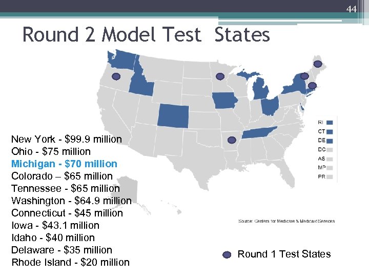 44 Round 2 Model Test States New York - $99. 9 million Ohio -