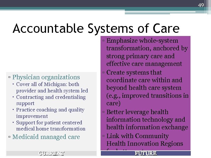 49 Accountable Systems of Care ▫ Physician organizations Cover all of Michigan: both provider