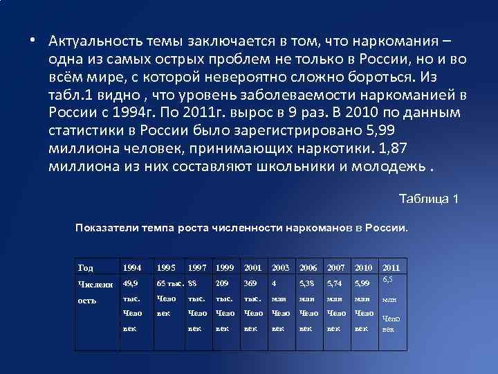  • Актуальность темы заключается в том, что наркомания – одна из самых острых