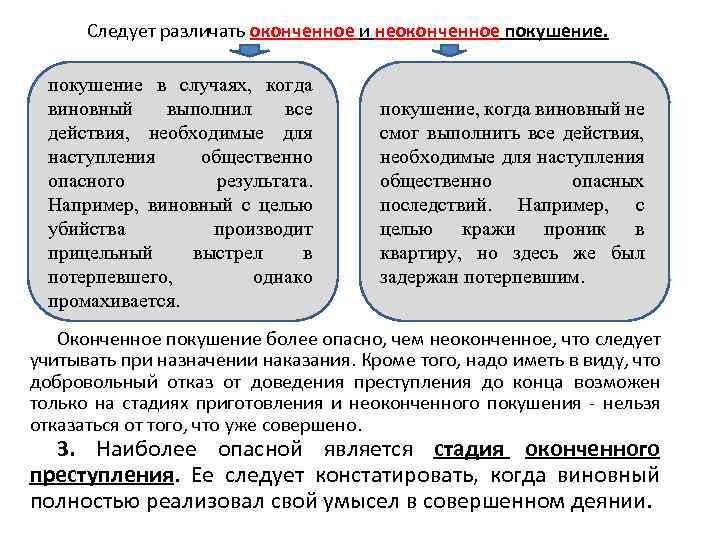 Следует различать оконченное и неоконченное покушение в случаях, когда виновный выполнил все действия, необходимые