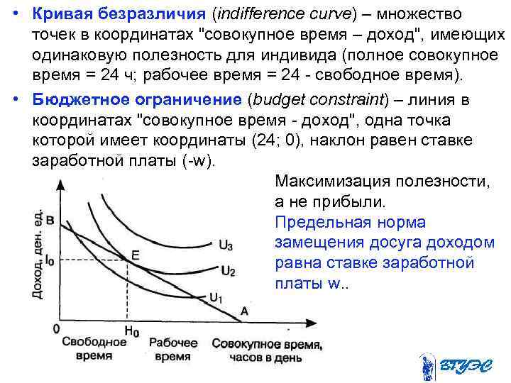  • Кривая безразличия (indifference curve) – множество точек в координатах 