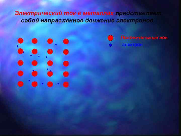 Электрический ток в металлах представляет собой направленное движение электронов. Положительный ион электрон 