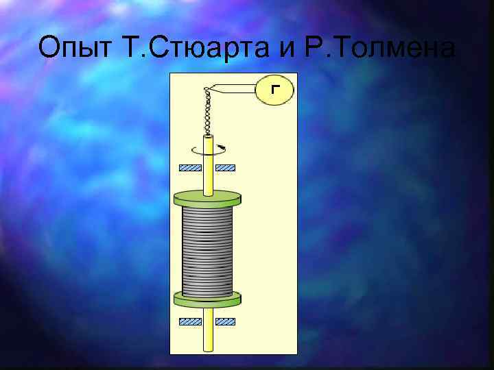 Опыт мандельштама папалекси доказывающий что ток в металлах создают электроны приведите схему опыта