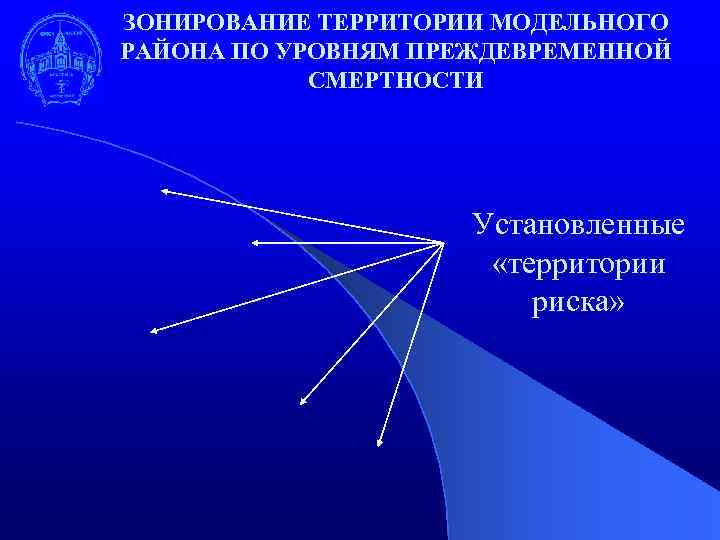 ЗОНИРОВАНИЕ ТЕРРИТОРИИ МОДЕЛЬНОГО РАЙОНА ПО УРОВНЯМ ПРЕЖДЕВРЕМЕННОЙ СМЕРТНОСТИ Установленные «территории риска» 