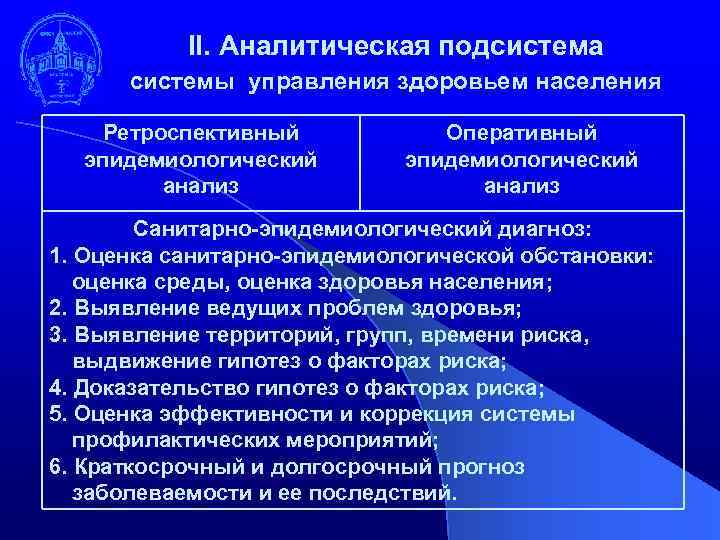 II. Аналитическая подсистема системы управления здоровьем населения Ретроспективный эпидемиологический анализ Оперативный эпидемиологический анализ Санитарно-эпидемиологический