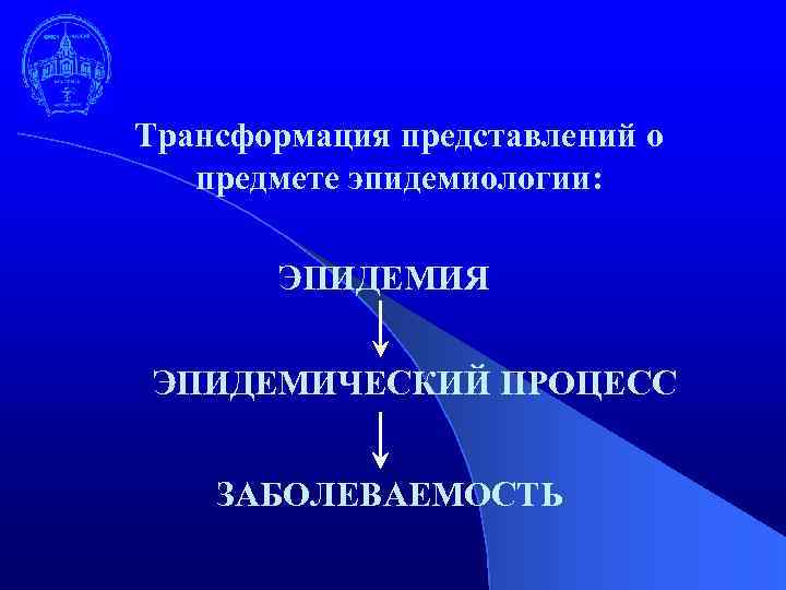 Трансформация представлений о предмете эпидемиологии: ЭПИДЕМИЯ ЭПИДЕМИЧЕСКИЙ ПРОЦЕСС ЗАБОЛЕВАЕМОСТЬ 