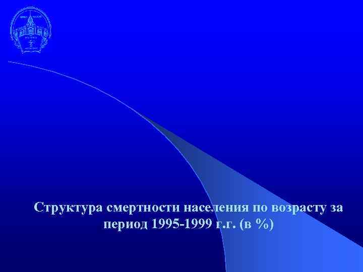 Структура смертности населения по возрасту за период 1995 -1999 г. г. (в %) 