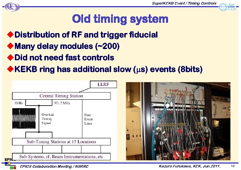 Super. KEKB Event / Timing Controls Old timing system u Distribution of RF and
