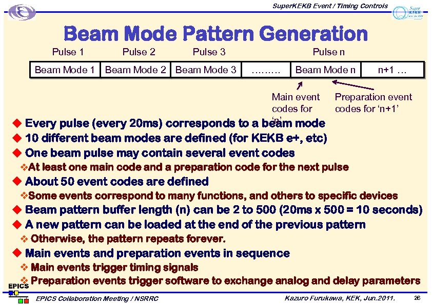 Super. KEKB Event / Timing Controls Beam Mode Pattern Generation Pulse 1 Beam Mode